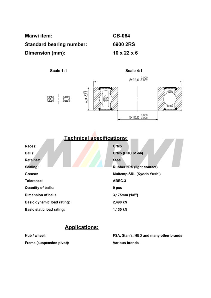 Union Kugellager, CB-064