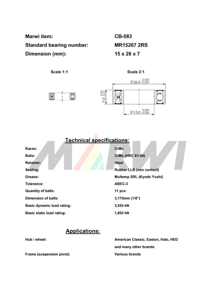 Union Kugellager, CB-083